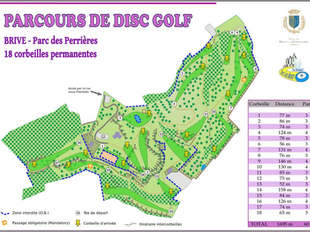 Parc des Perrières