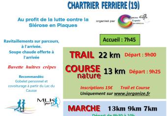 Trail de la Truffe Le 23 fév 2025